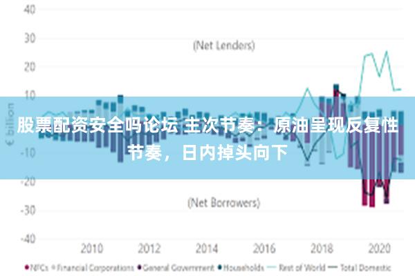 股票配资安全吗论坛 主次节奏：原油呈现反复性节奏，日内掉头向下