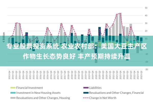 专业股票投资系统 农业农村部：美国大豆主产区作物生长态势良好 丰产预期持续升温